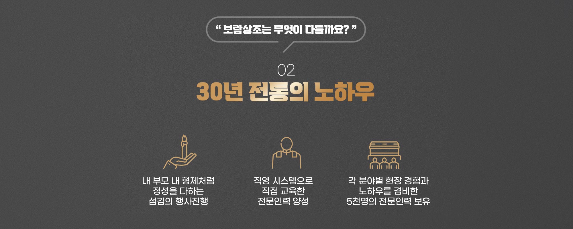 30년 전통 노하우