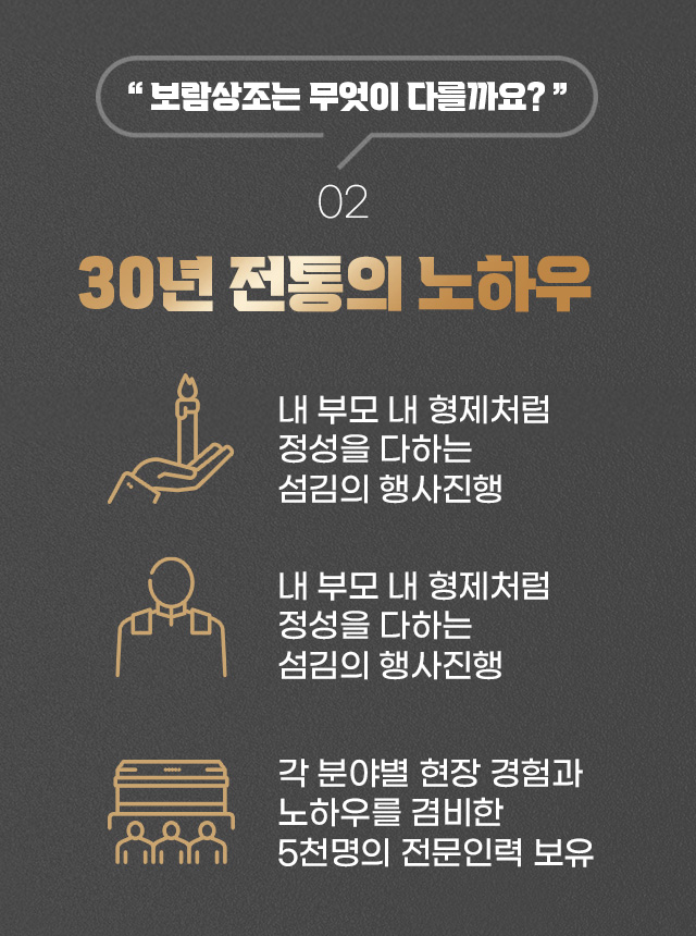 30년 전통 노하우